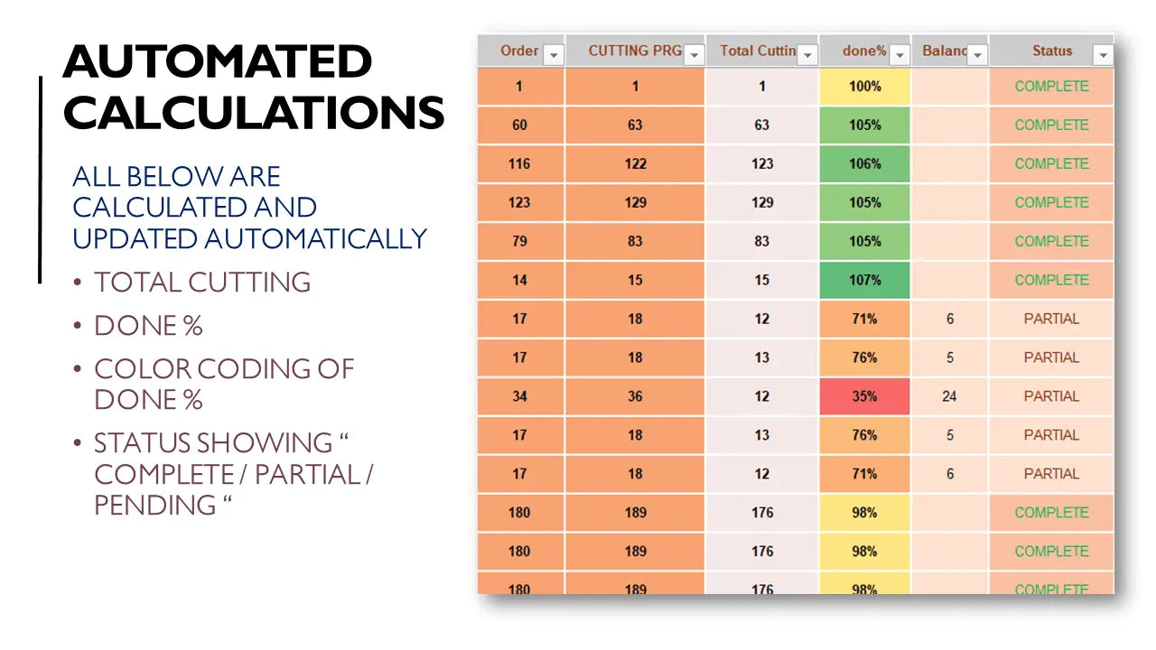 Garment Cutting Program Management Excel Template - 1