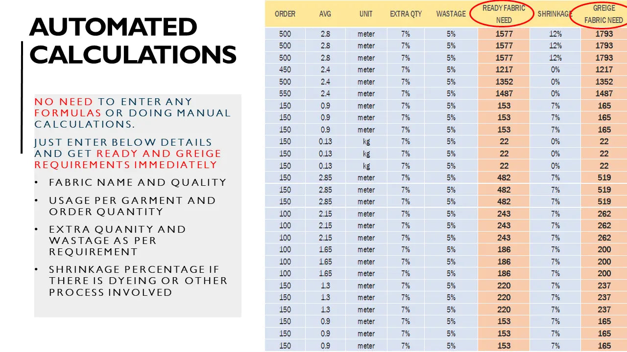 Fabric Requirement Calculator Excel Template - 1