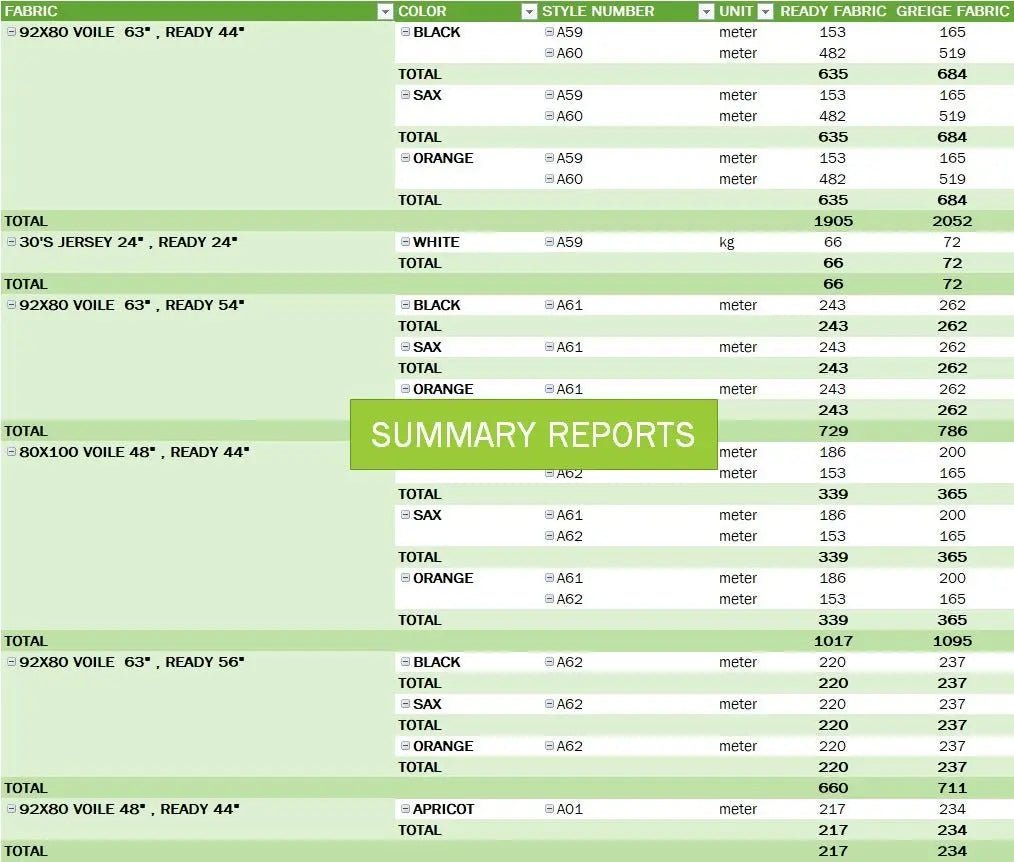Fabric Requirement Calculator Excel Template - 3