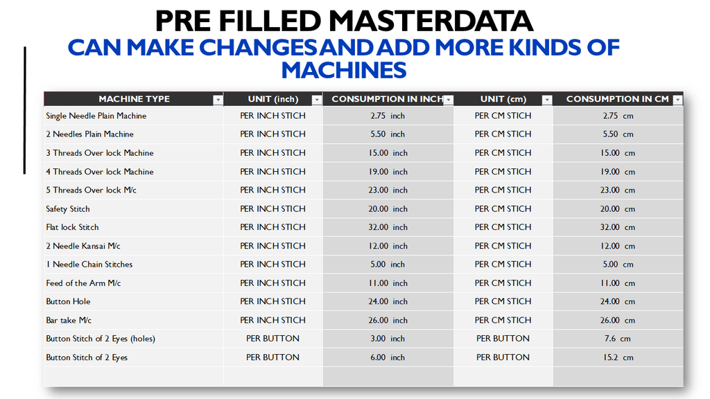 Thread Requirement Calculation Excel Template - 1