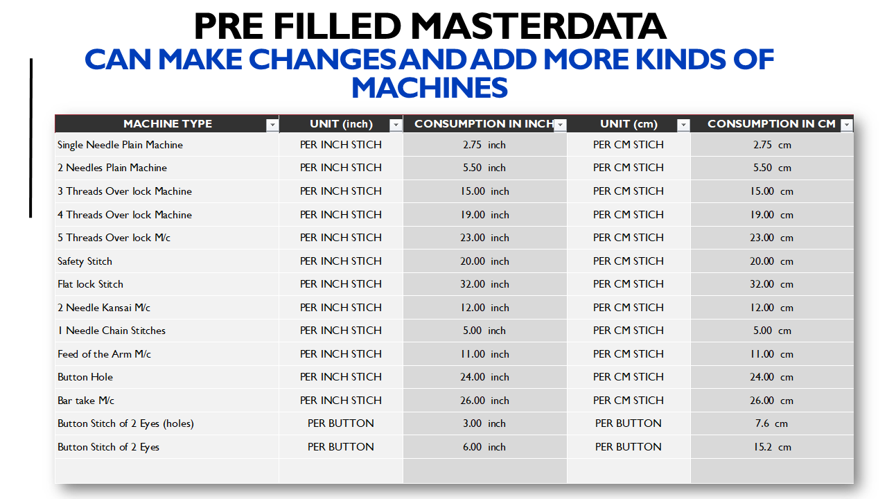 Thread Requirement Calculation Excel Template - 1
