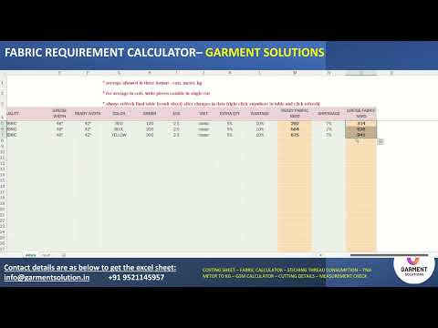 Fabric Requirement Calculator Excel Template | Calculate Fabric Needs